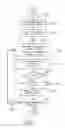Fig. 03 - Alignment of an ordered stack of images from a specimen