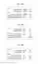 Fig. 09 - IMAGE CODING METHOD, IMAGE CODING APPARATUS, IMAGE DECODING METHOD, IMAGE DECODING APPARATUS, AND IMAGE CODING AND DECODING APPARATUS
