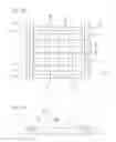 Fig. 03 - Rolling bearing