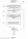 Fig. 18 - METHODS FOR REMOTE ACCESS AND CONTROL OF TELEVISION PROGRAMMING FROM A WIRELESS PORTABLE DEVICE