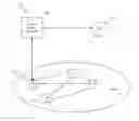 Fig. 01 - Path Computation Element System and Method of Routing and Wavelength Assignment in a Wavelength Switched Optical Network