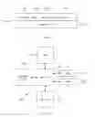 Fig. 09 - Path Computation Element System and Method of Routing and Wavelength Assignment in a Wavelength Switched Optical Network