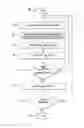 Fig. 01 - Systems and methods for reducing reload image quality defects