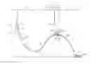 Fig. 01 - System, method and apparatus for subsea installation of buoyancy modules