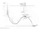 Fig. 02 - System, method and apparatus for subsea installation of buoyancy modules