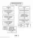 Fig. 02 - Composition for chemical improvement of soil and road base materials