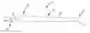 Fig. 01 - WIND TURBINE BLADE