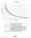 Fig. 06 - WIND TURBINE BLADE