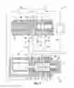 Fig. 08 - Lubricant control valve for a screw compressor