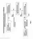 Fig. 02 - Methods for rapid purification of nucleic acids for subsequent analysis by mass spectrometry by solution capture