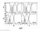 Fig. 10 - System and Method for Recovery of Scandium Values From Scandium-Containing Ores