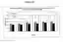 Fig. 06 - Methods of identifying candidate compounds of the human G protein-coupled receptor, GPR50, as modulators of body mass or adiposity