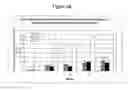 Fig. 07 - Methods of identifying candidate compounds of the human G protein-coupled receptor, GPR50, as modulators of body mass or adiposity