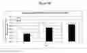 Fig. 09 - Methods of identifying candidate compounds of the human G protein-coupled receptor, GPR50, as modulators of body mass or adiposity