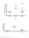 Fig. 07 - PROBIOTIC BIFIDOBACTERIUM STRAINS