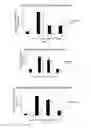 Fig. 07 - LAMININS, DERIVATIVES, AND COMPOSITIONS INCLUDING SAME AND METHODS FOR THEIR THERAPEUTIC USE