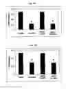 Fig. 18 - Compositions for improving migration potential of stem cells
