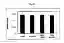 Fig. 19 - Compositions for improving migration potential of stem cells