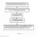 Fig. 02 - TREATMENT OF PRE-TERM NEONATES