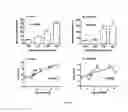 Fig. 04 - TREATMENT OF PRE-TERM NEONATES