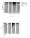 Fig. 02 - METHODS FOR MODULATING IL-33 ACTIVITY