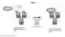 Fig. 02 - Modified antibody compositions, methods of making and using thereof