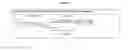 Fig. 05 - Modified antibody compositions, methods of making and using thereof