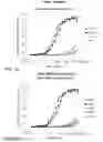 Fig. 03 - Compositions and methods for the therapy and diagnosis of influenza
