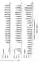 Fig. 34 - Compositions and methods for the therapy and diagnosis of influenza