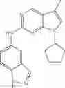Fig. 166 - PYRROLOPYRIMIDINE COMPOUNDS AND THEIR USES