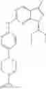 Fig. 447 - PYRROLOPYRIMIDINE COMPOUNDS AND THEIR USES