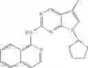 Fig. 487 - PYRROLOPYRIMIDINE COMPOUNDS AND THEIR USES