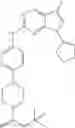 Fig. 615 - PYRROLOPYRIMIDINE COMPOUNDS AND THEIR USES