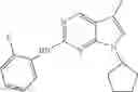 Fig. 653 - PYRROLOPYRIMIDINE COMPOUNDS AND THEIR USES