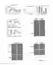 Fig. 06 - ANTIPROLIFERATIVE AGENT