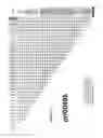 Fig. 03 - Conserved bacterial IG-like domain (group 1) protein (ORF405) immunogens
