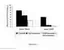 Fig. 17 - Functional influenza virus-like particles (VLPs)