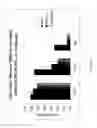 Fig. 34 - Functional influenza virus-like particles (VLPs)