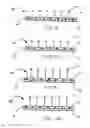 Fig. 03 - Immobilized biologically active entities having a high degree of biological activity
