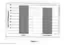 Fig. 10 - Immobilized biologically active entities having a high degree of biological activity
