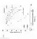 Fig. 32 - CATIONIC POLYMER COATED MESOPOROUS SILICA NANOPARTICLES AND USES THEREOF