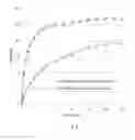 Fig. 09 - Dosage forms for tamper prone therapeutic agents
