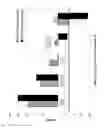 Fig. 02 - Pigment mixtures for cosmetics