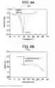 Fig. 07 - Forms of rifaximin and uses thereof