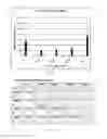 Fig. 02 - Amniotic membrane preparations and purified compositions and therapy for scar reversal and inhibition