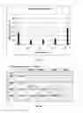 Fig. 02 - Amniotic membrane preparations and purified compositions and anti-angiogenesis treatment