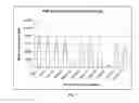 Fig. 08 - Amniotic membrane preparations and purified compositions and anti-angiogenesis treatment
