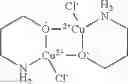 Fig. 09 - Compositions and Methods for Potentiation of Cancer Agents