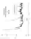 Fig. 08 - BIOCIDE AND BLEACH COMPOSITIONS AND RELATED METHODS