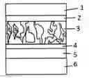 Fig. 01 - ELECTRON TRANSPORTING TITANIUM OXIDE LAYER
